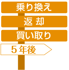カーライフ